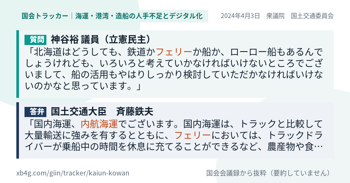 質問と答弁のカード