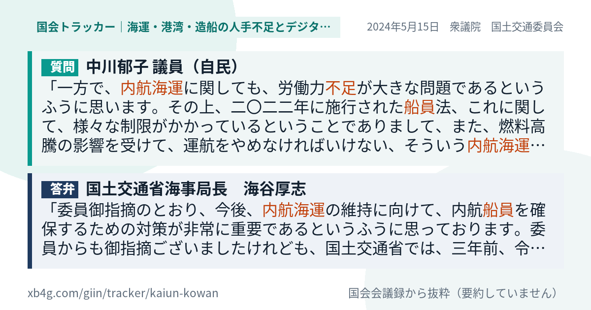 質問と答弁のカード