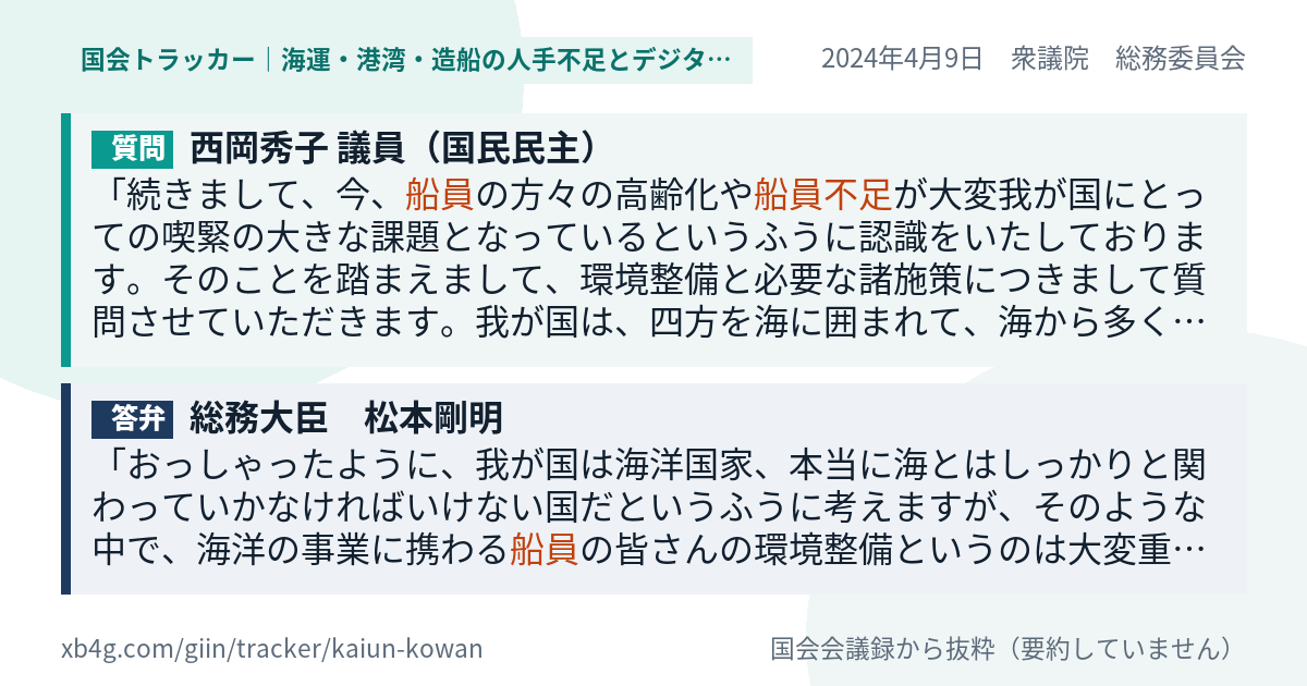 質問と答弁のカード