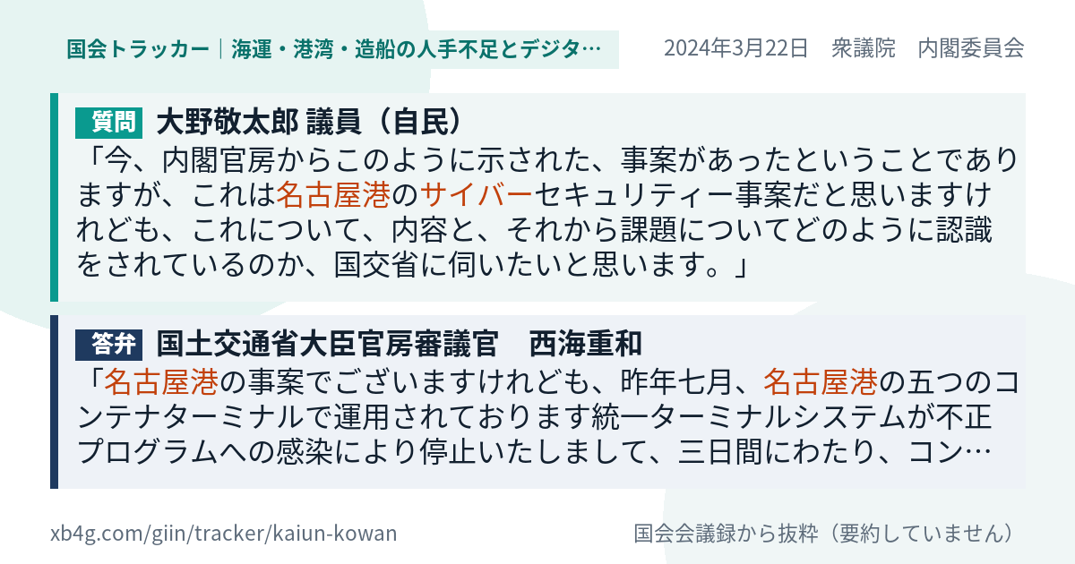 質問と答弁のカード