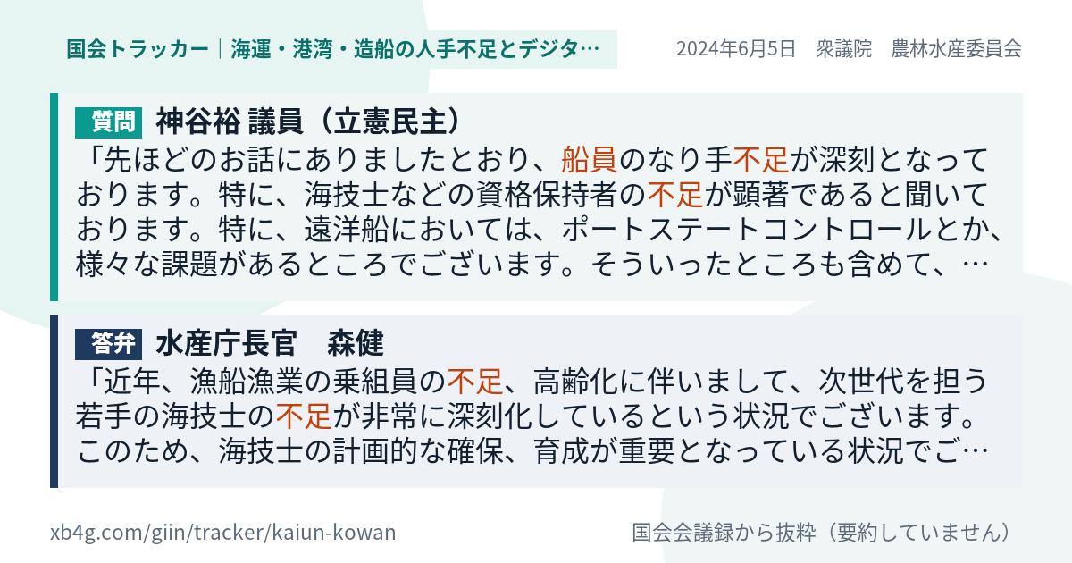 質問と答弁のカード