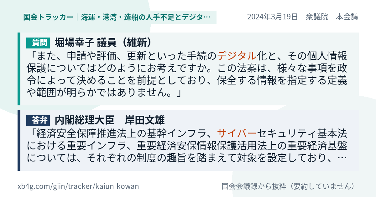 質問と答弁のカード