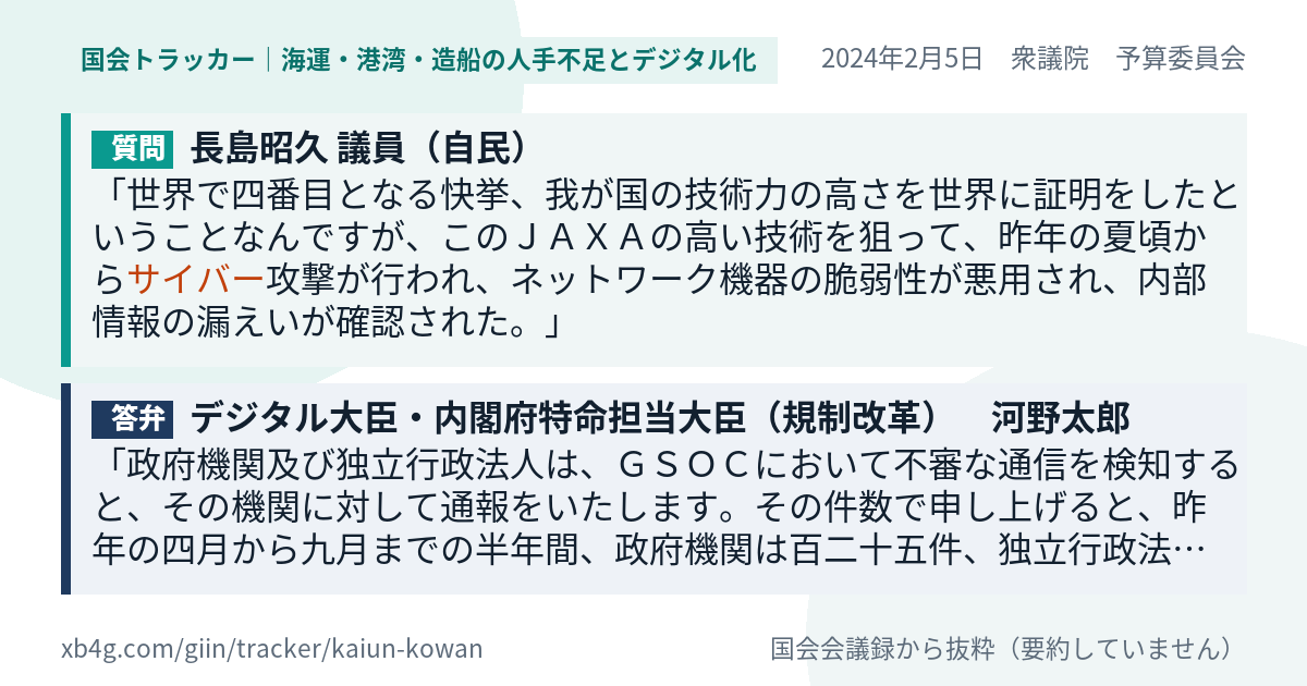 質問と答弁のカード