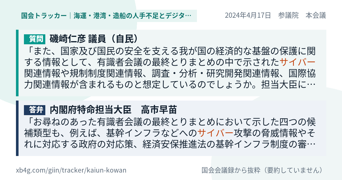 質問と答弁のカード