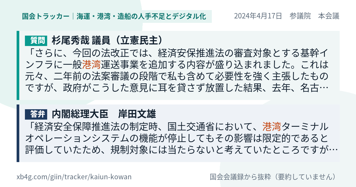 質問と答弁のカード