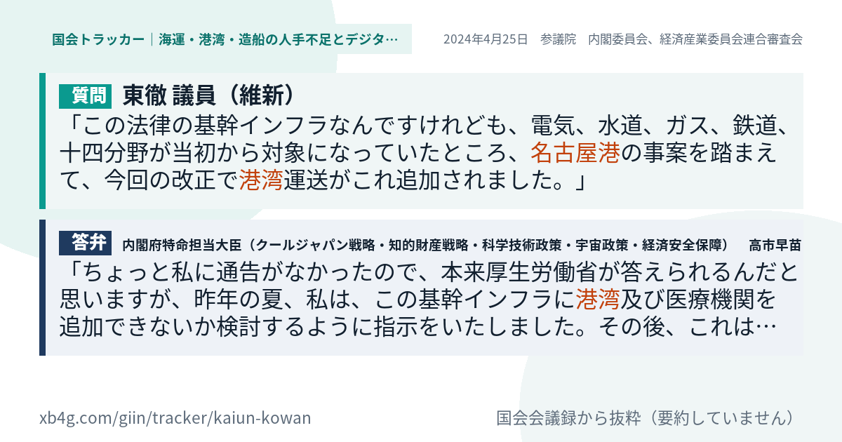 質問と答弁のカード