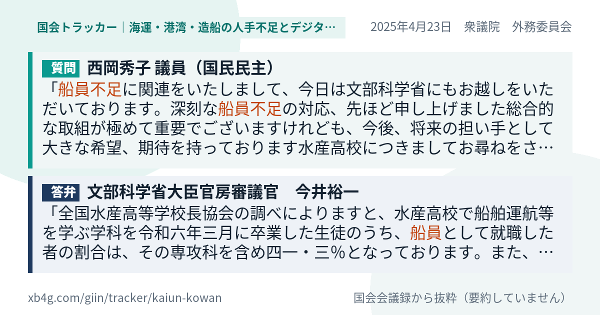 質問と答弁のカード