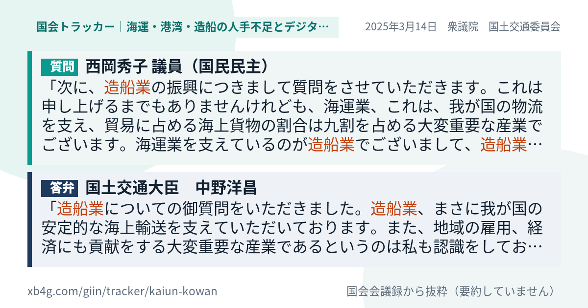 質問と答弁のカード
