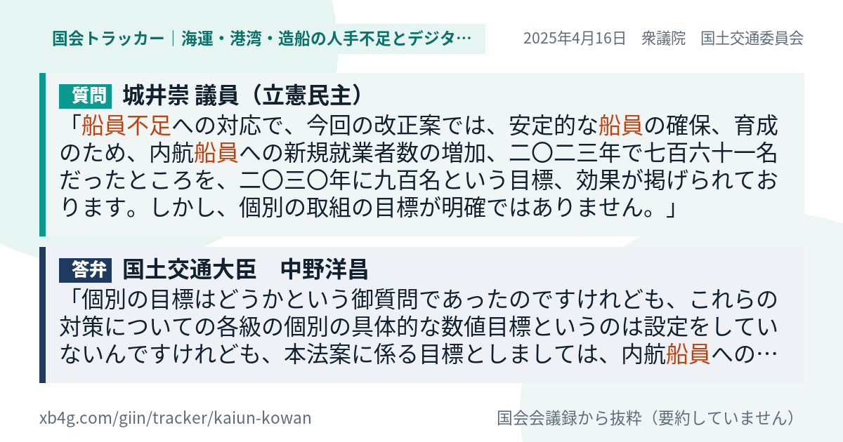 質問と答弁のカード