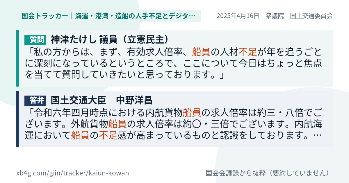 質問と答弁のカード