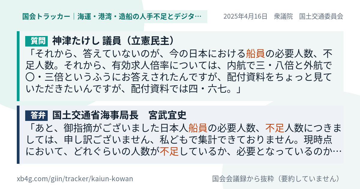 質問と答弁のカード