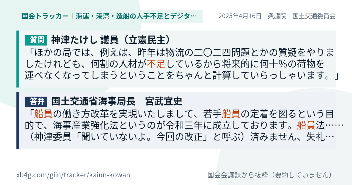 質問と答弁のカード