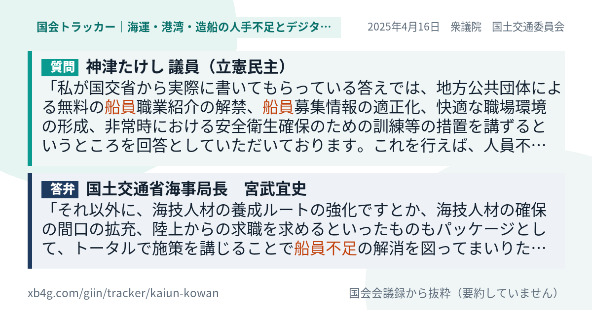 質問と答弁のカード