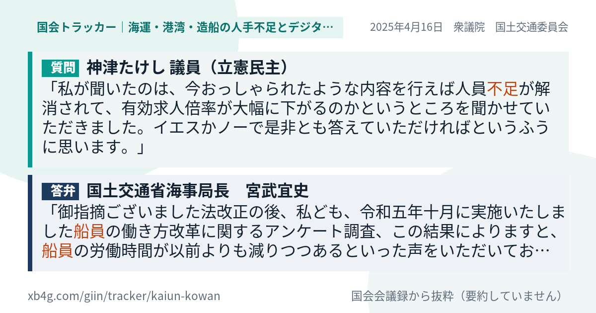 質問と答弁のカード