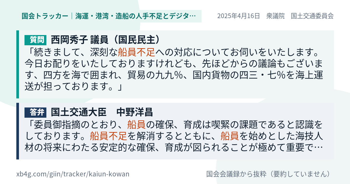 質問と答弁のカード