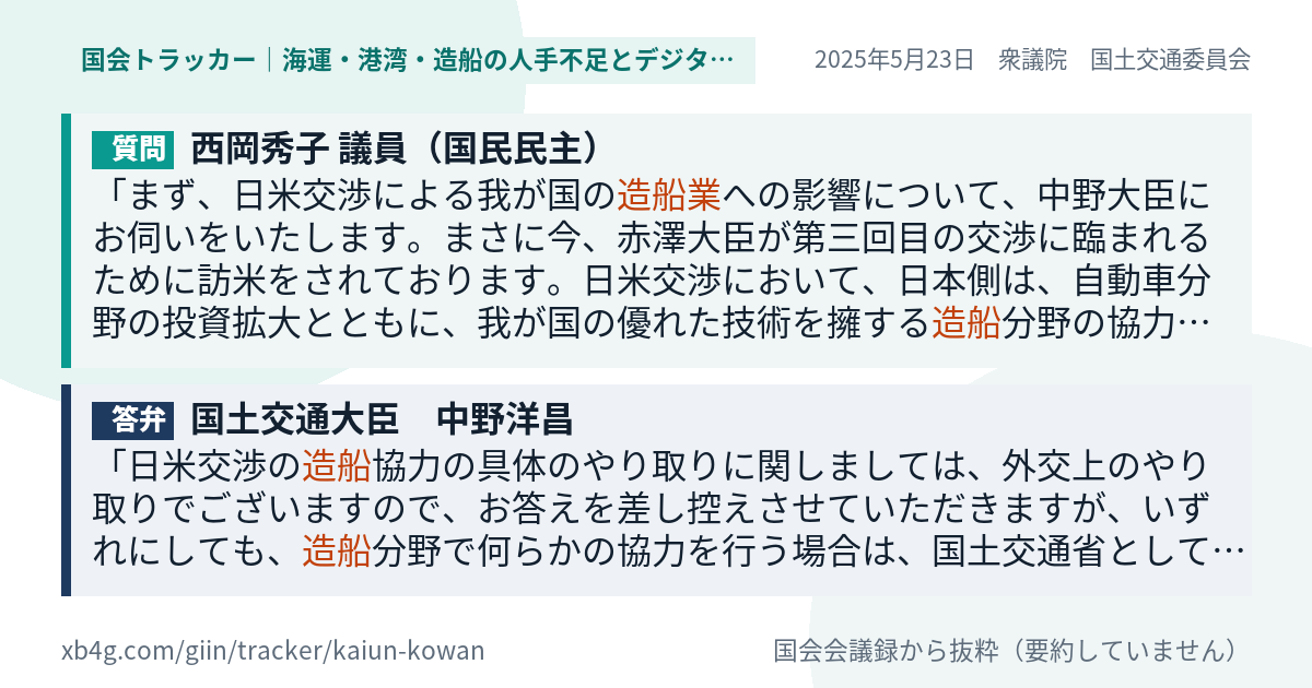 質問と答弁のカード
