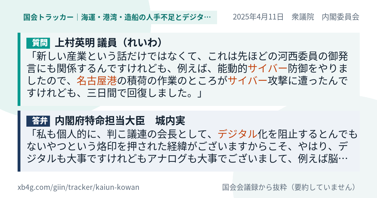 質問と答弁のカード