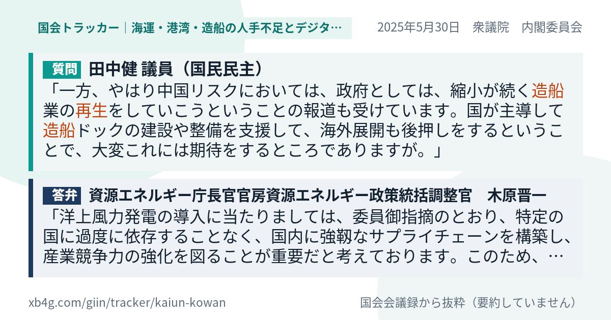 質問と答弁のカード