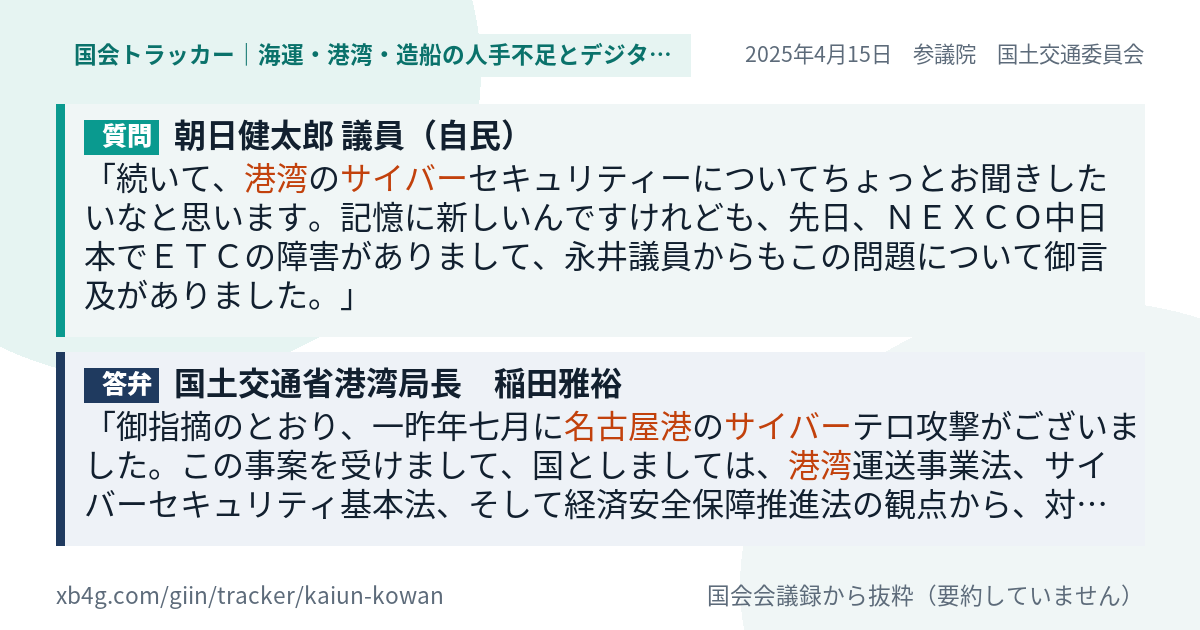 質問と答弁のカード