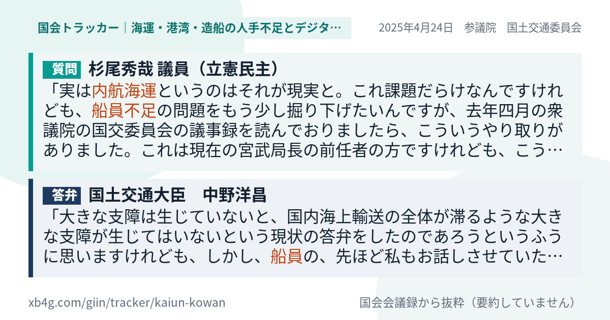 質問と答弁のカード