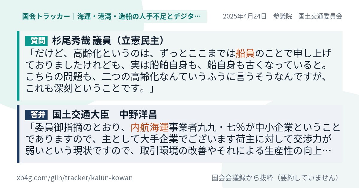 質問と答弁のカード
