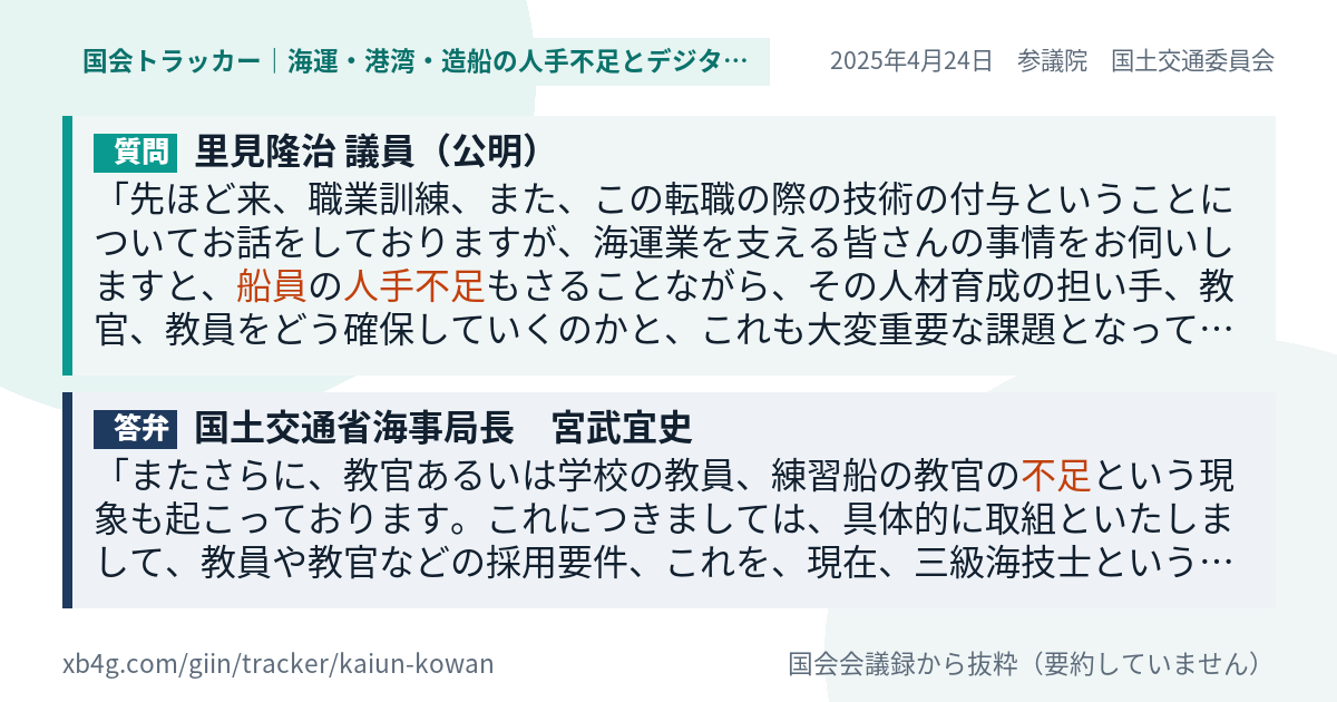質問と答弁のカード