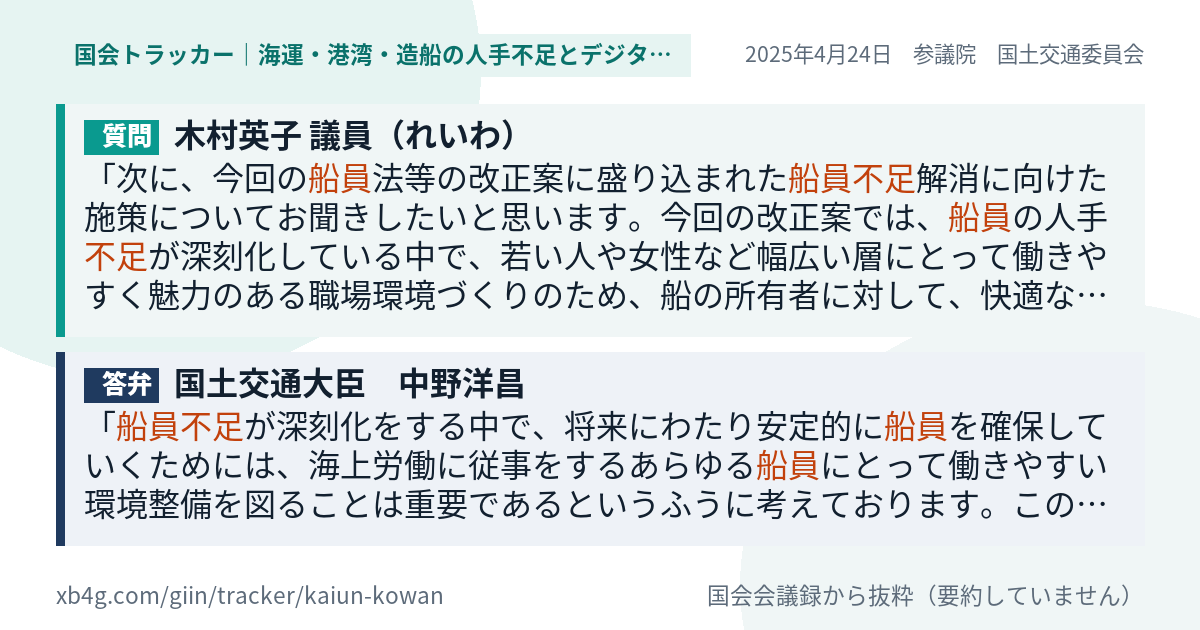 質問と答弁のカード