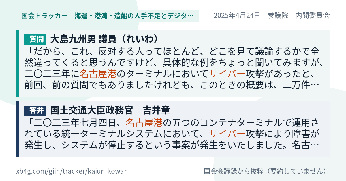 質問と答弁のカード