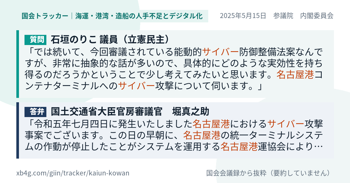 質問と答弁のカード