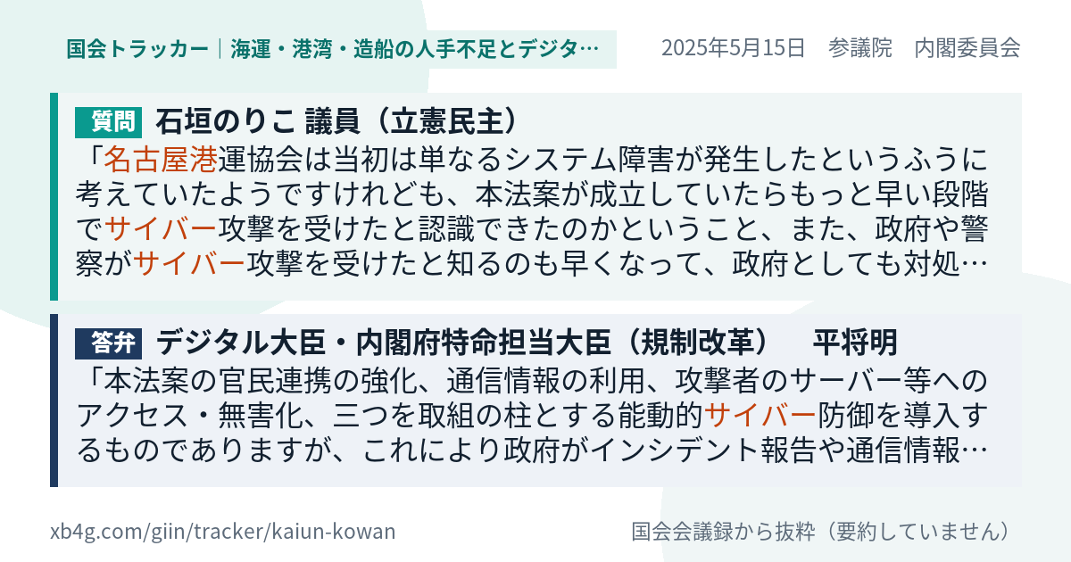 質問と答弁のカード