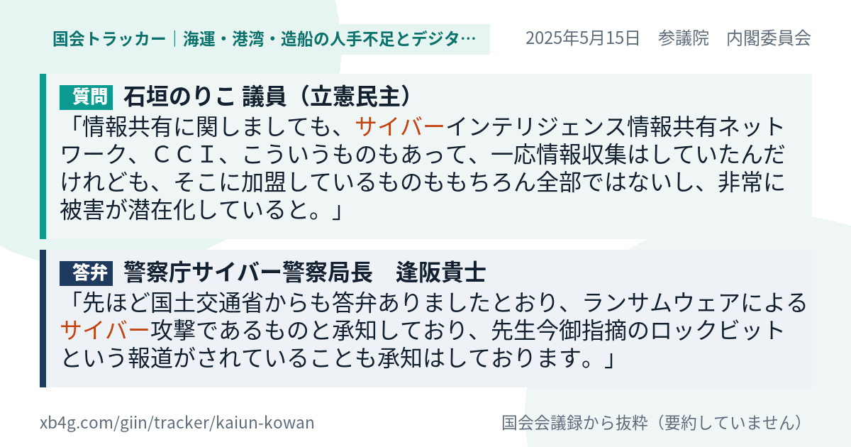 質問と答弁のカード