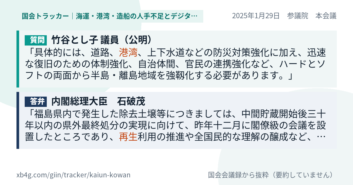 質問と答弁のカード