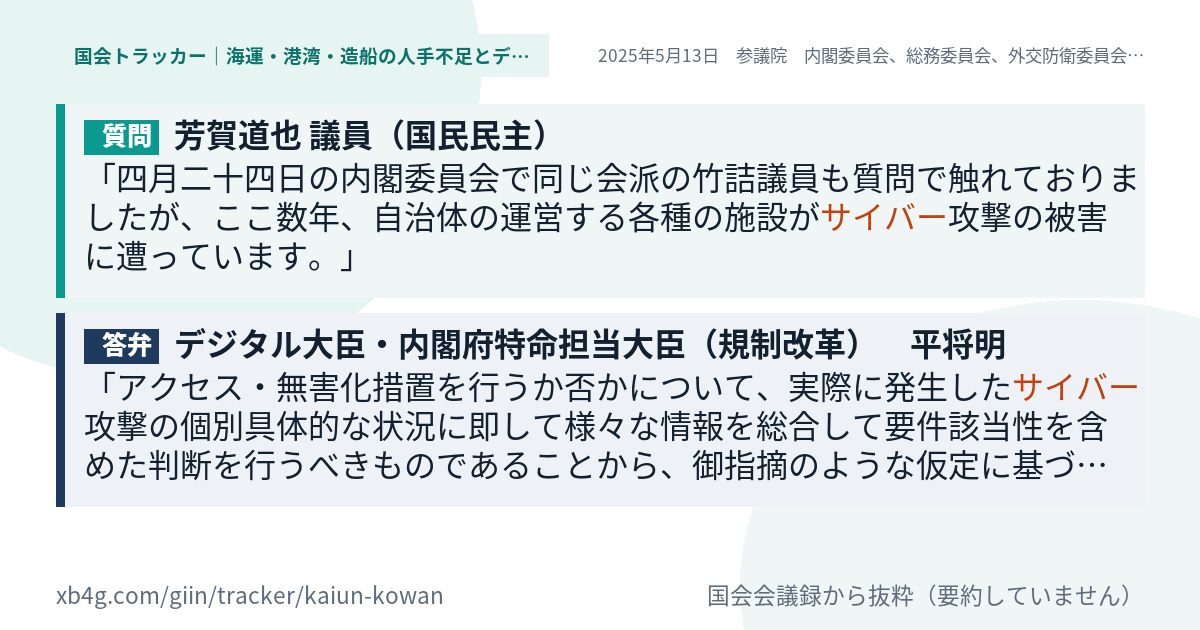 質問と答弁のカード