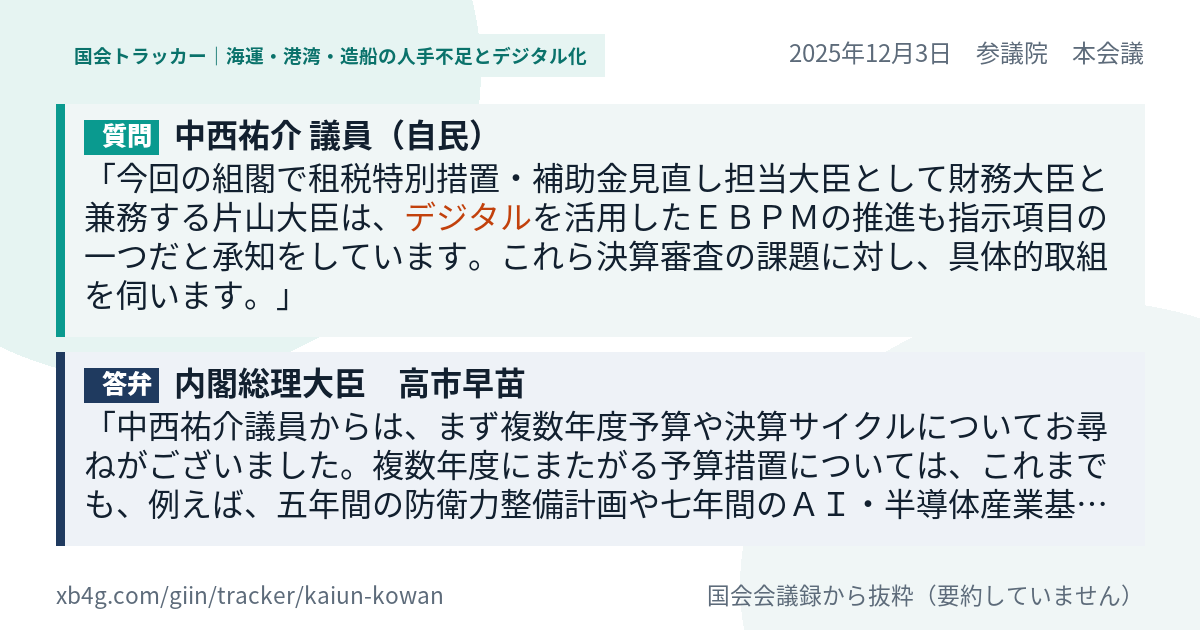 質問と答弁のカード