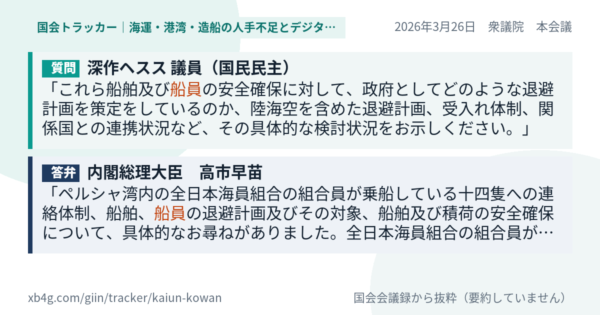 質問と答弁のカード