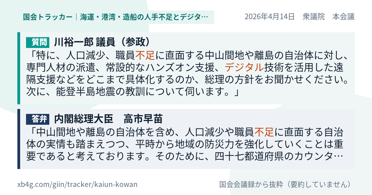 質問と答弁のカード