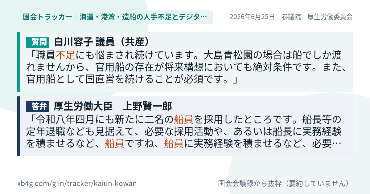 質問と答弁のカード