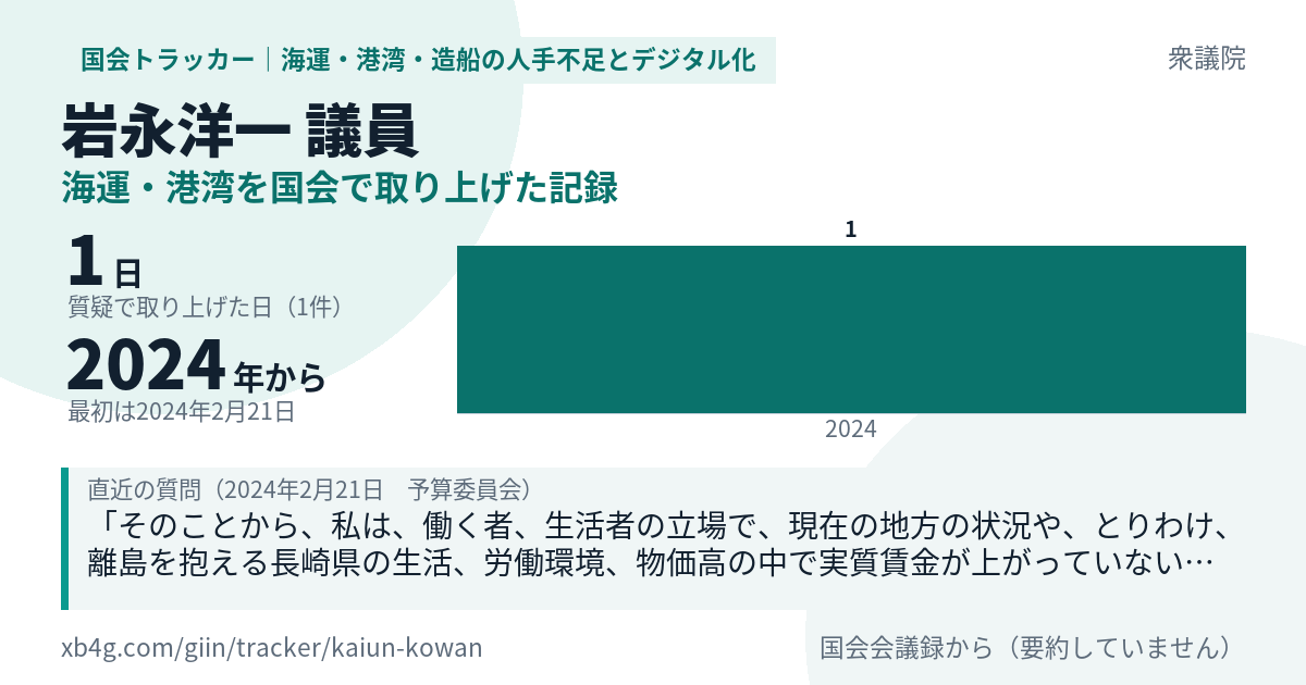 岩永洋一議員の記録のカード