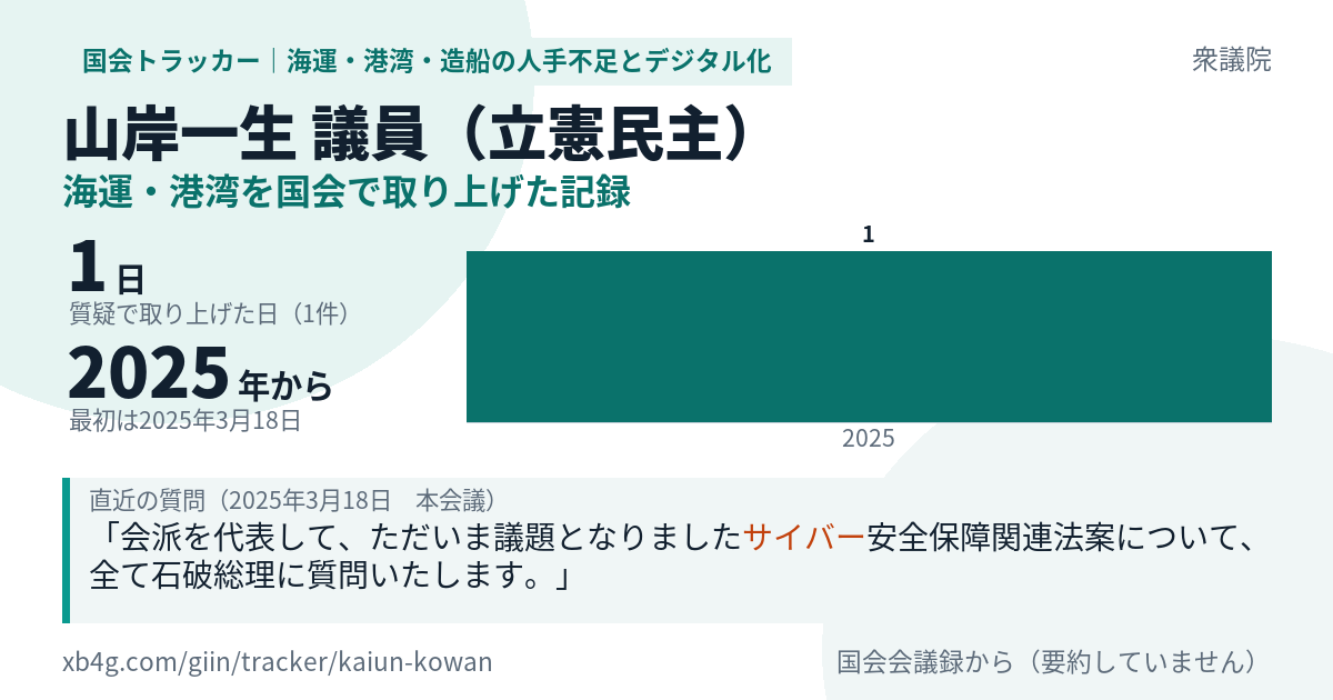 山岸一生議員の記録のカード