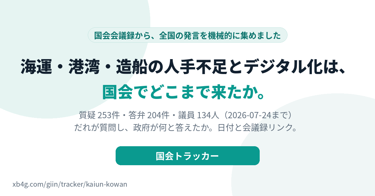 あかま二郎議員の記録のカード