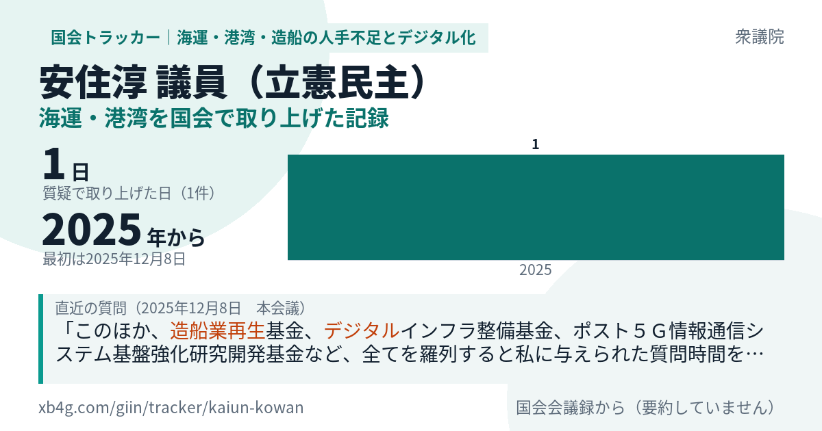 安住淳議員の記録のカード