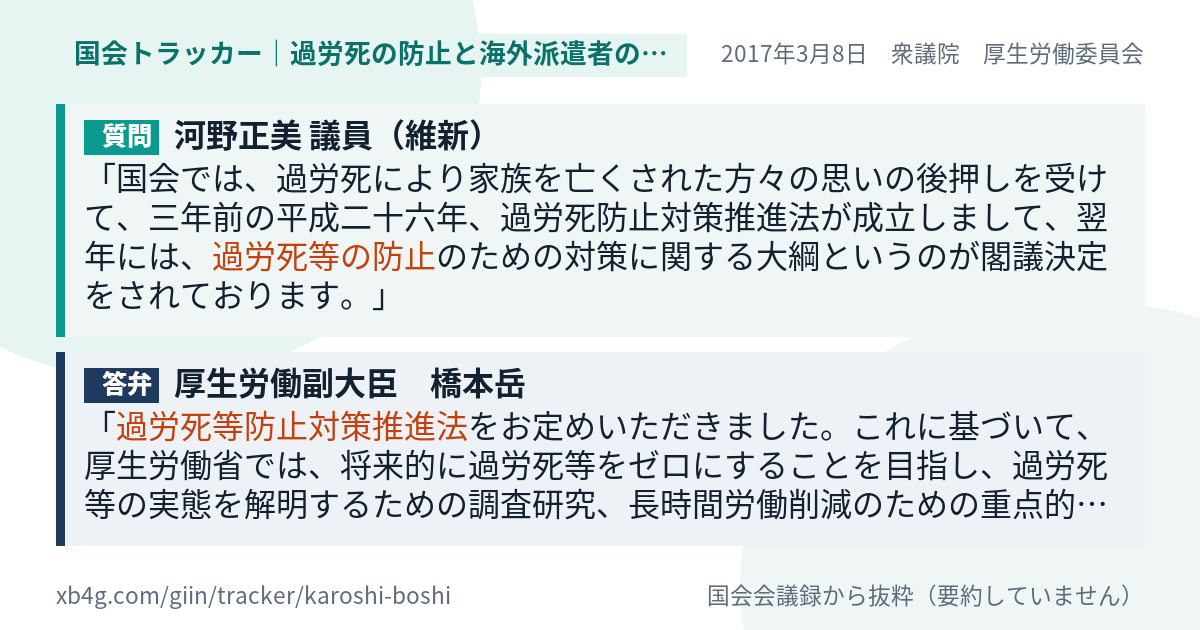 質問と答弁のカード