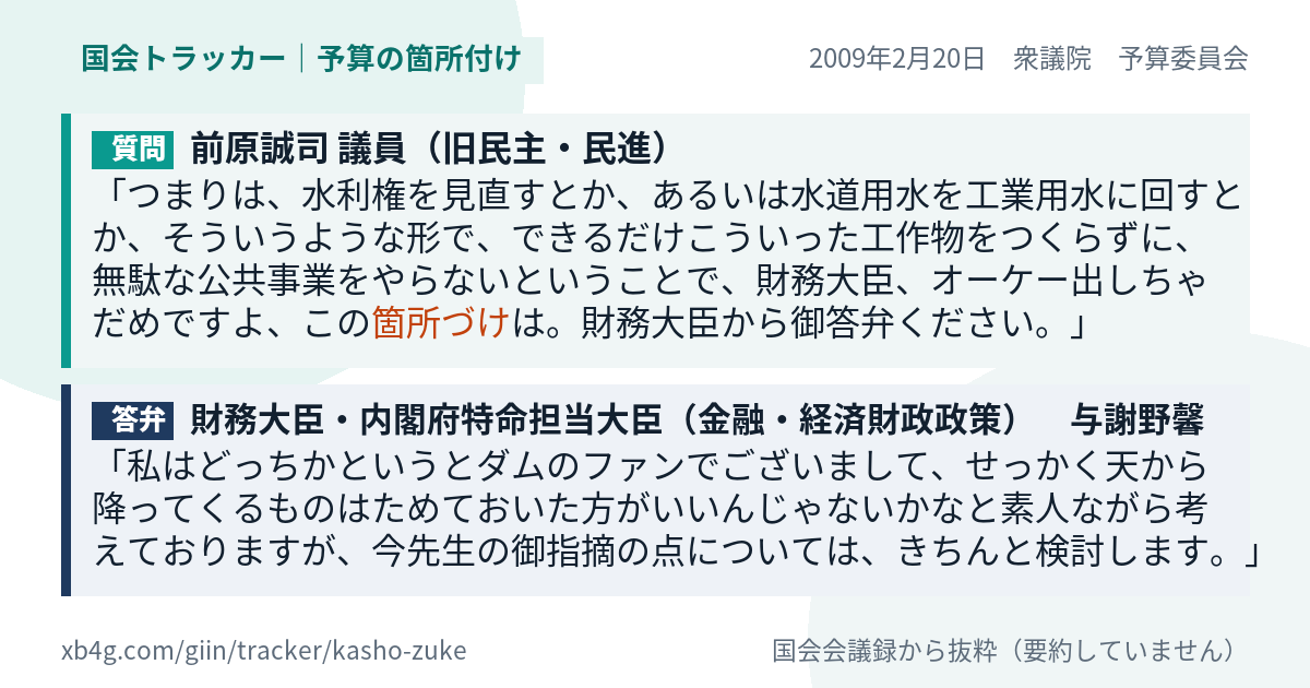 質問と答弁のカード