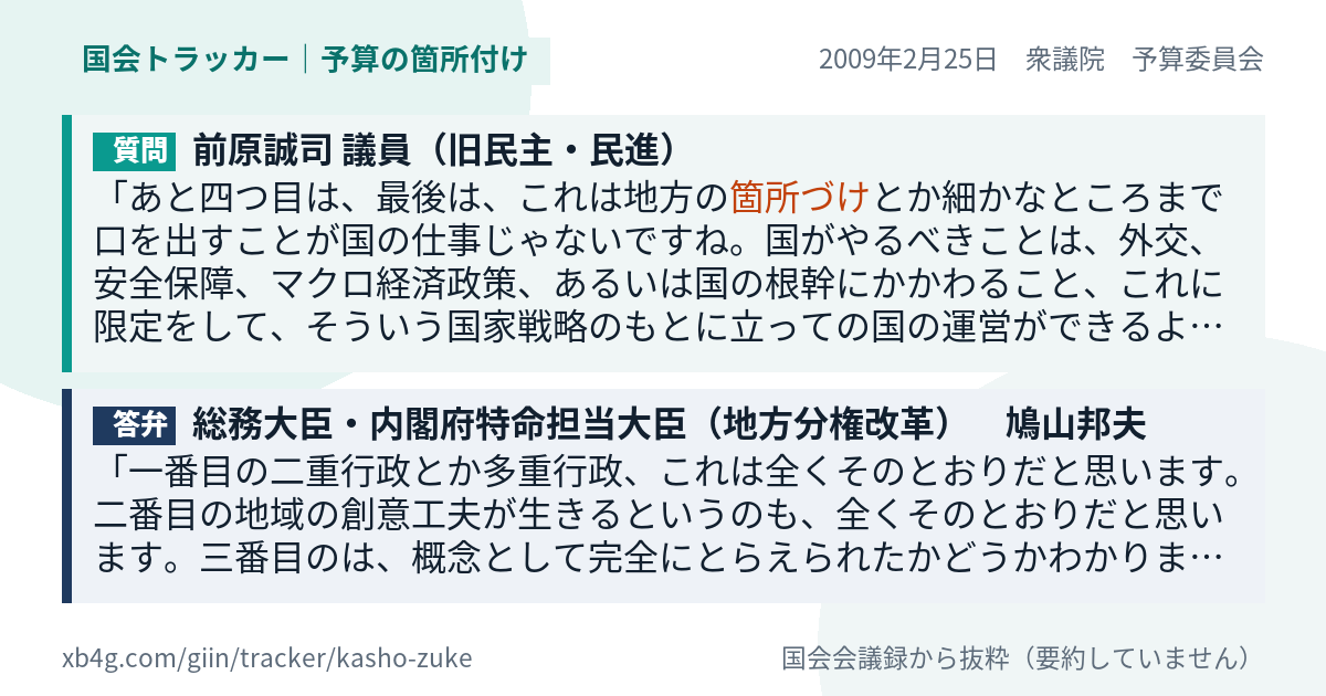 質問と答弁のカード