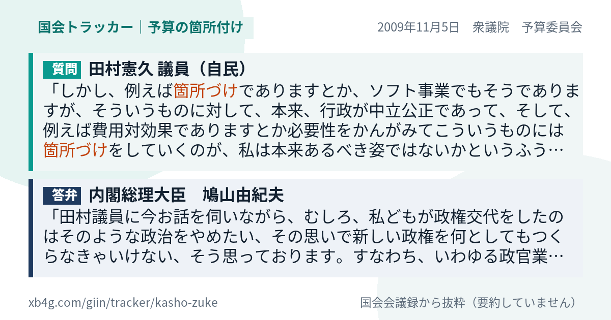 質問と答弁のカード