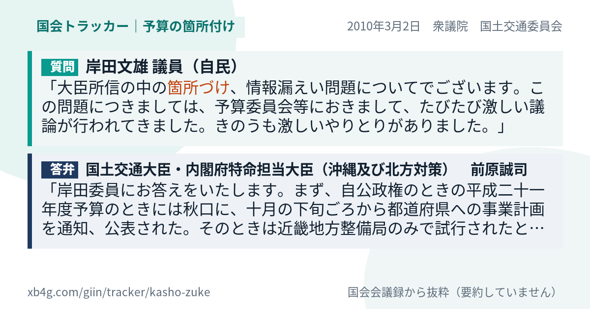質問と答弁のカード