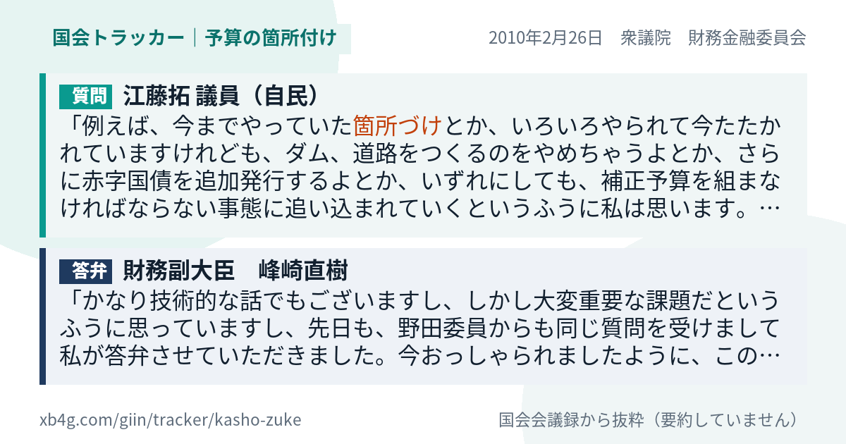 質問と答弁のカード