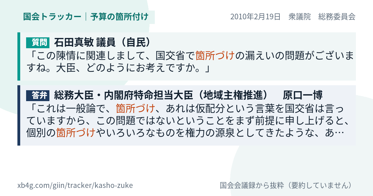 質問と答弁のカード