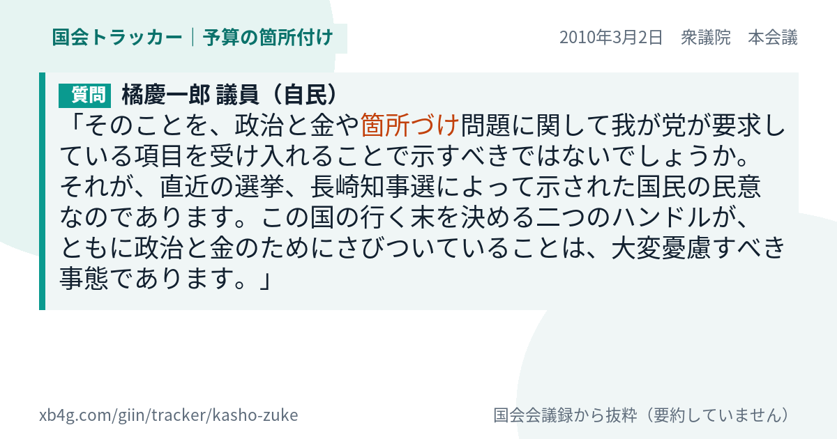 質問と答弁のカード