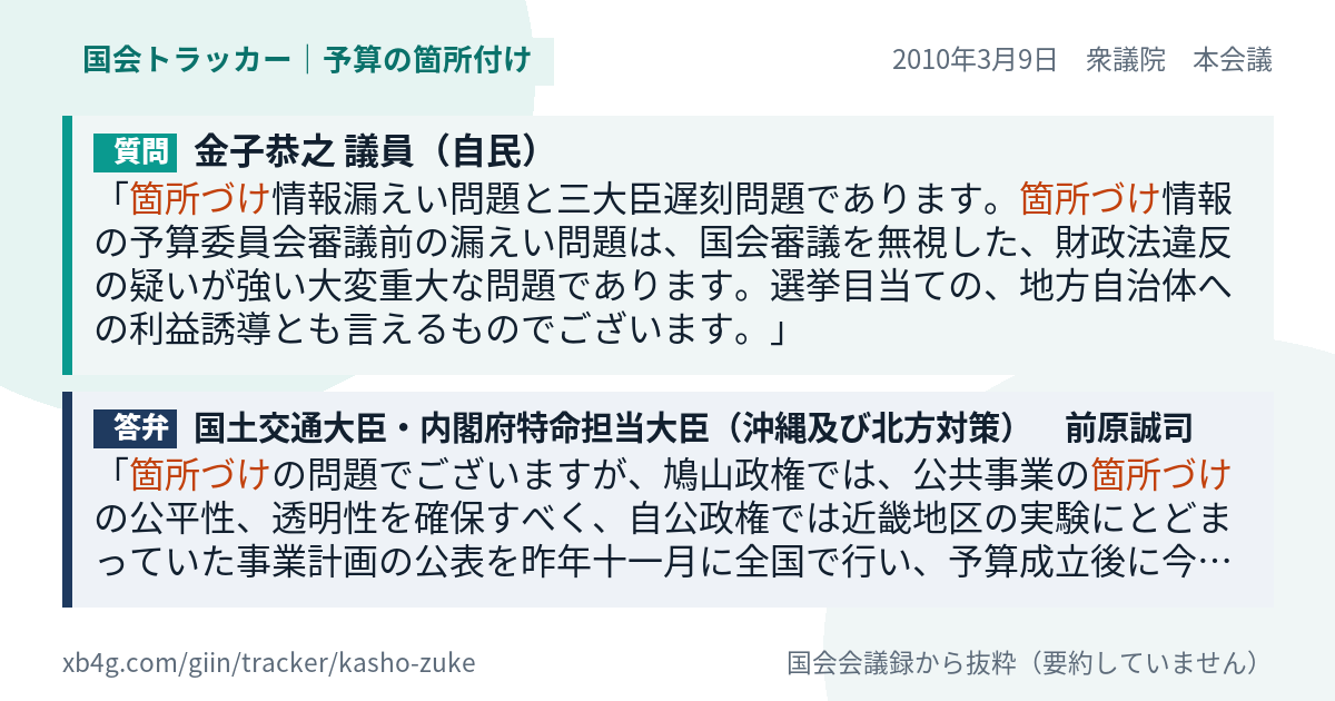質問と答弁のカード